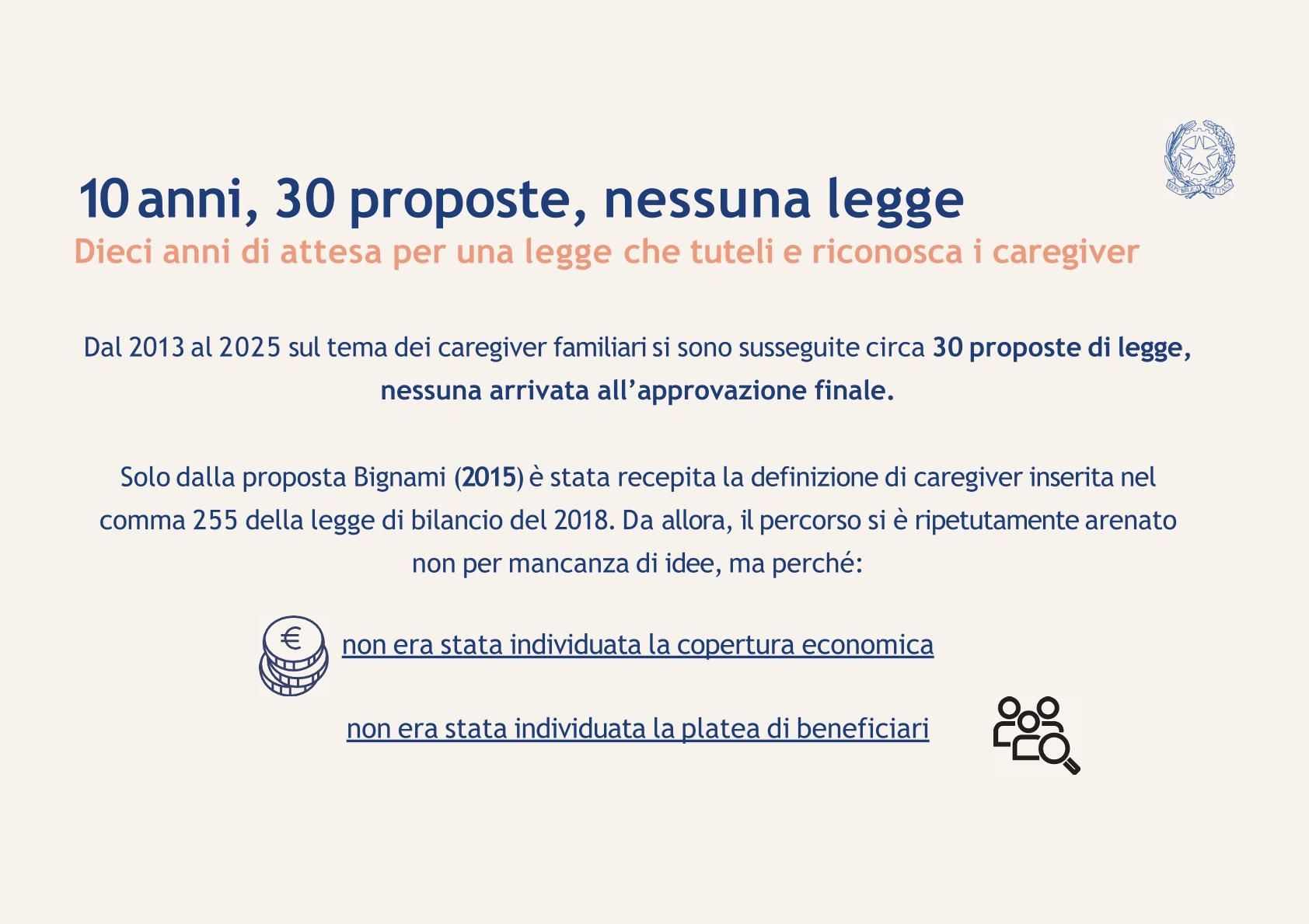 Le slide esplicative del ministero per le Disabilità