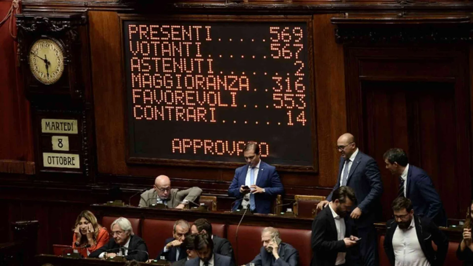 Camere, pronte 360 assunzioni dopo il taglio di 345 eletti