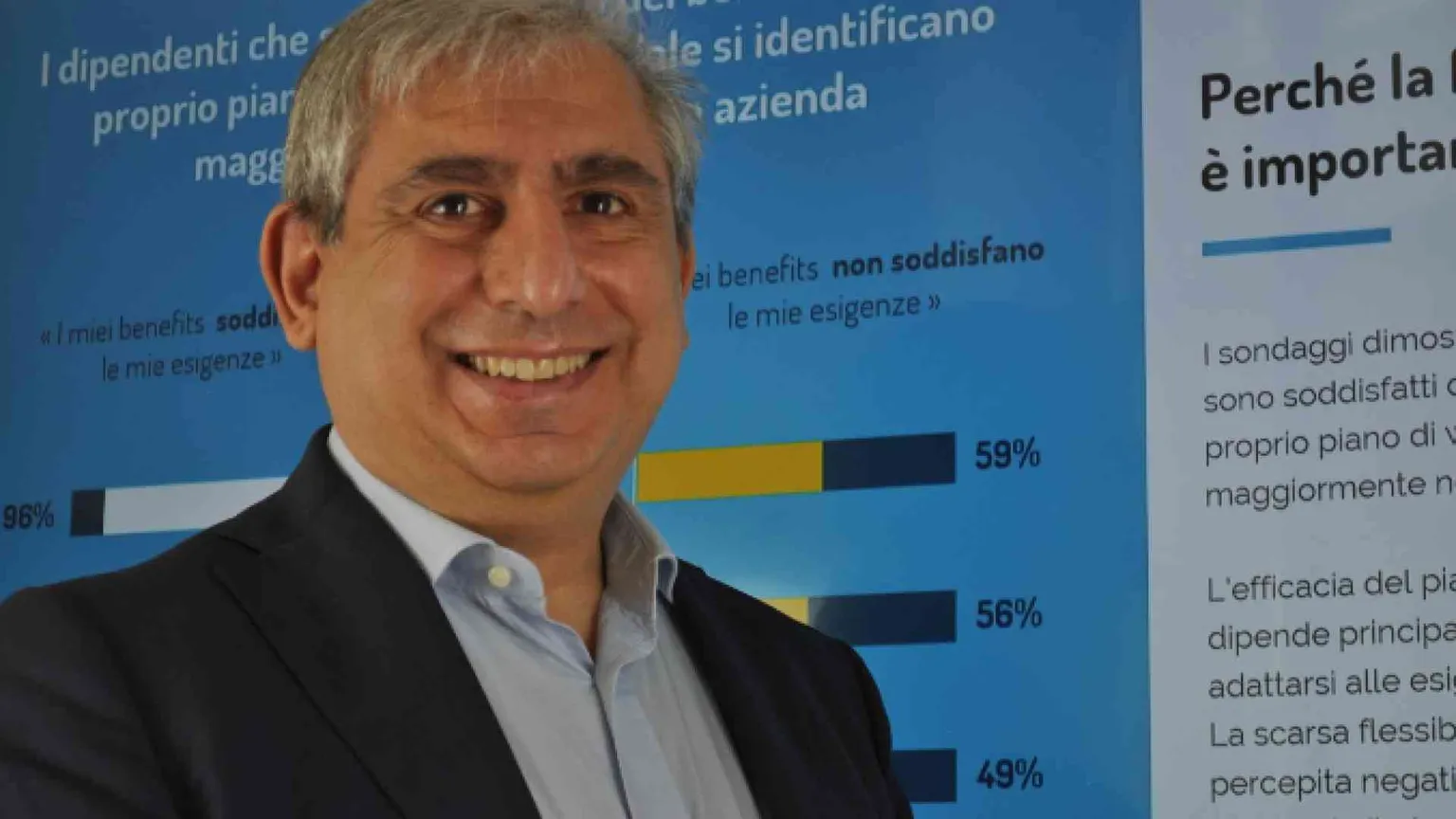 Alla ricerca di personale