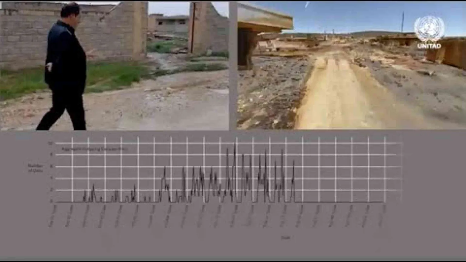 Il video con le "prove del genocidio" mostrato all'Onu