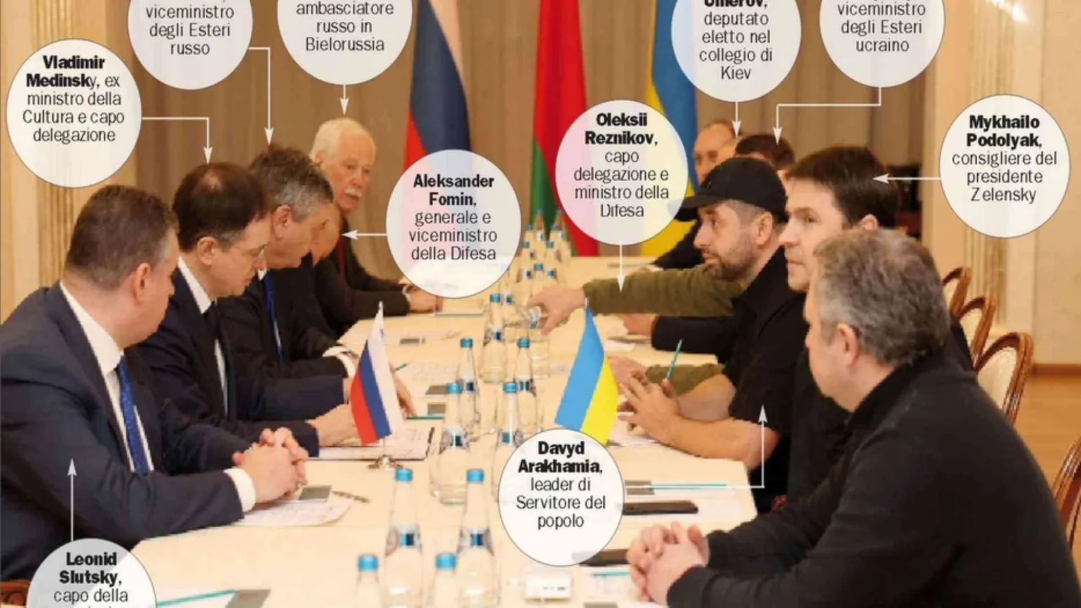 Missili su Kiev. Conclusi i negoziati, Putin chiede Ucraina neutrale e Crimea