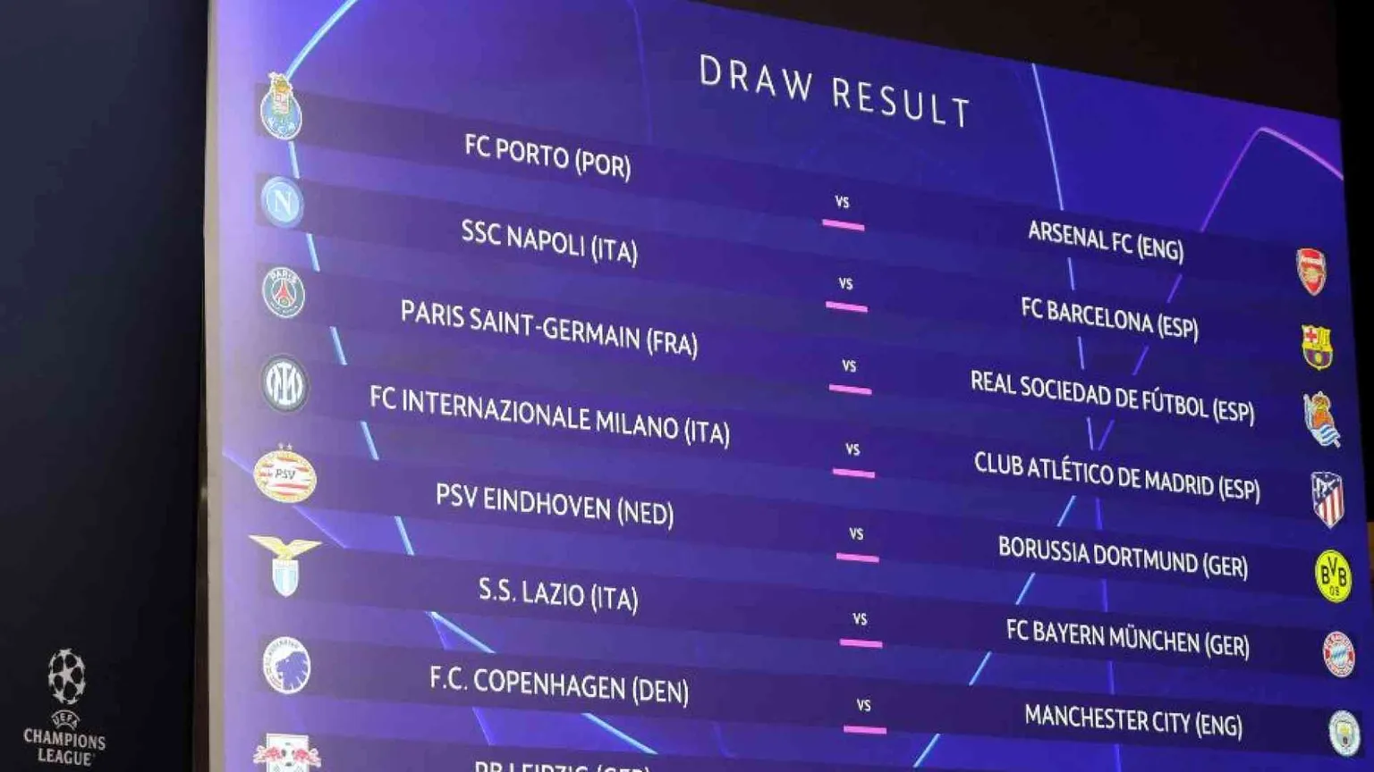 Perché i sorteggi di Champions non fanno sorridere le italiane
