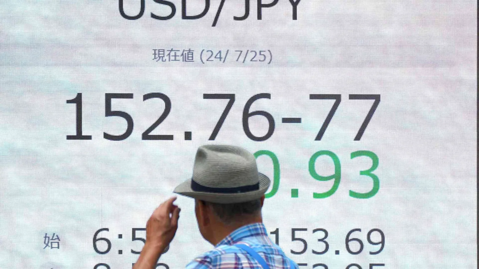 Borse in picchiata, pressing sulla Fed: scommesse su un taglio di emergenza