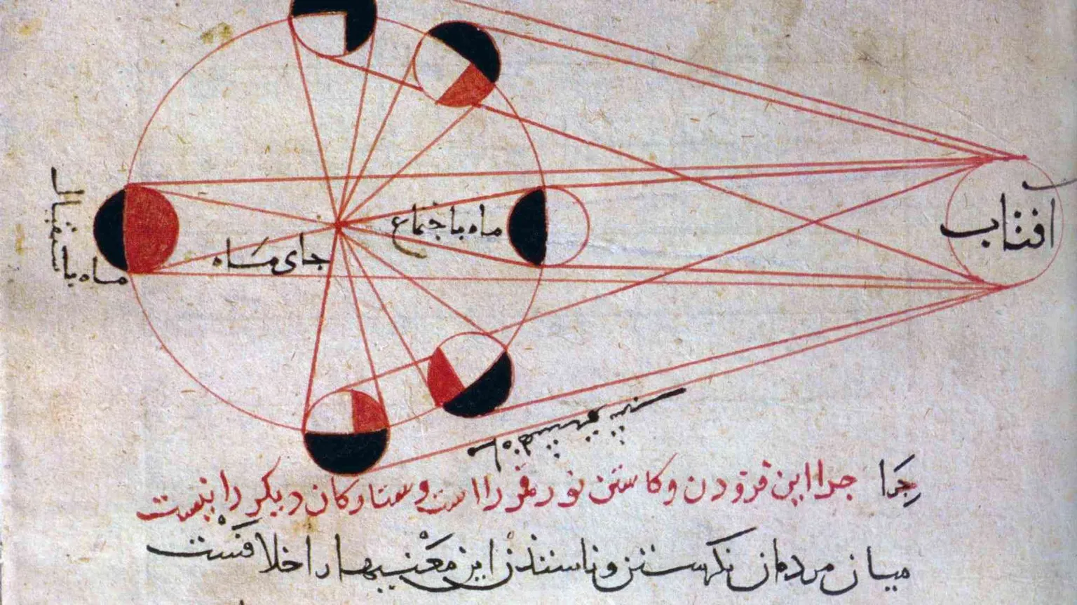 Avicenna e al-Biruni, giganti (e rivali) del Rinascimento islamico