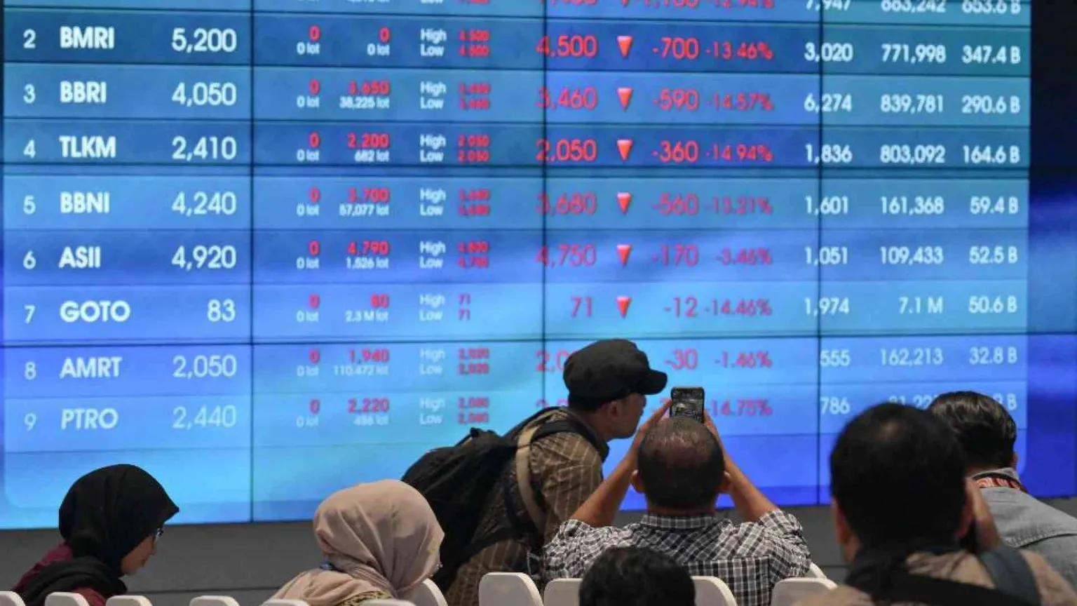 Dazi, dalle Borse il primo segno positivo
