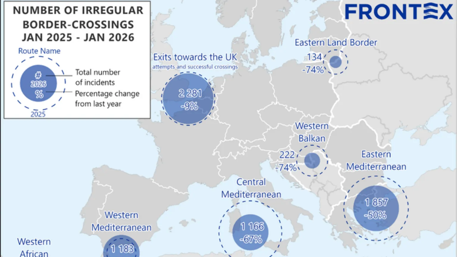 Il grafico di Frontex