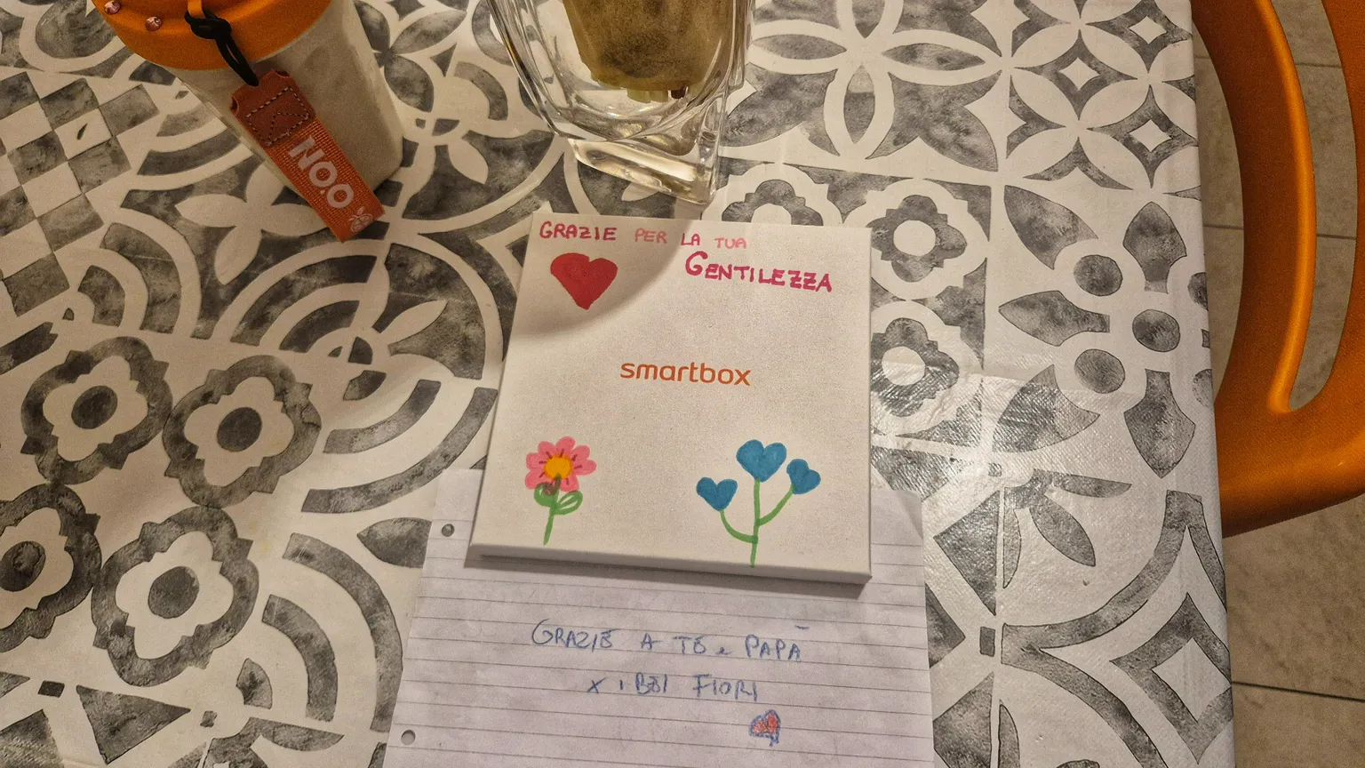 Grazie a tutte le mamme!