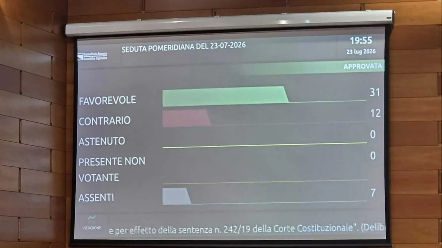 Alla fine anche l’Emilia-Romagna ha la sua legge sul suicidio assistito
