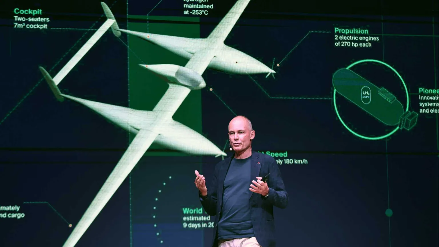 «Il mio aereo a idrogeno farà il giro del mondo»