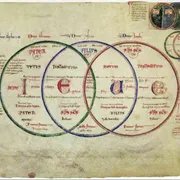 Gioacchino da Fiore, dottore di concordia