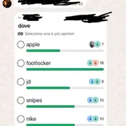 «Quale negozio vorresti saccheggiare?»: nelle chat dei ragazzi il sondaggio choc