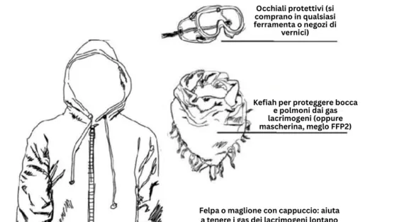 «Sfondate le barriere della polizia»: ecco il "manuale della rivoluzione"