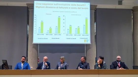 Più fatturato nelle società benefit: hanno anche filiere stabili e fanno rete