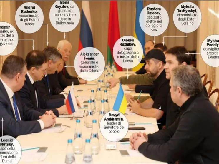 Missili su Kiev. Conclusi i negoziati, Putin chiede Ucraina neutrale e Crimea