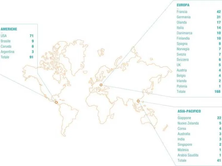 La resilienza delle cooperative di fronte alle crisi globali