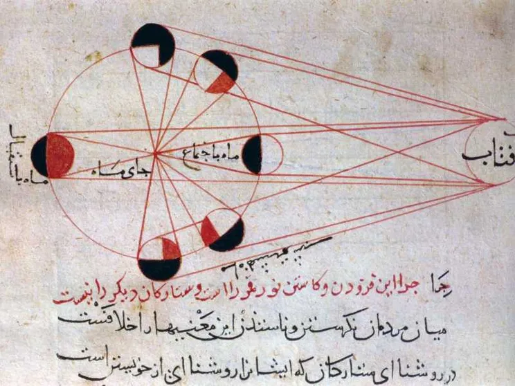 Avicenna e al-Biruni, giganti (e rivali) del Rinascimento islamico