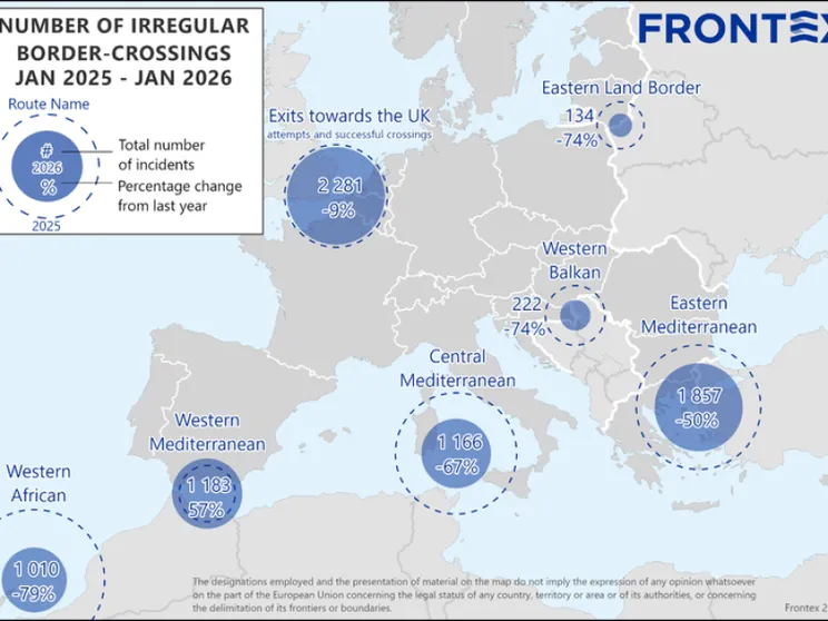 Il grafico di Frontex
