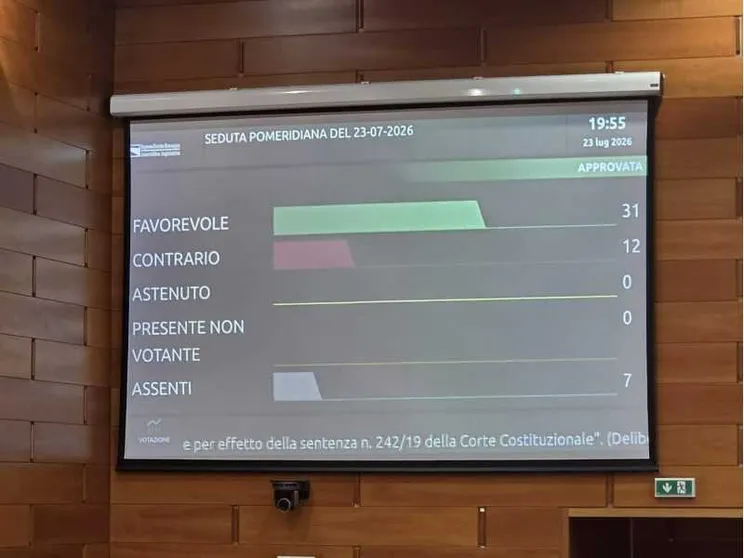Alla fine anche l’Emilia-Romagna ha la sua legge sul suicidio assistito
