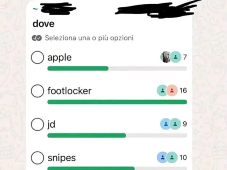 «Quale negozio vorresti saccheggiare?»: nelle chat dei ragazzi il sondaggio choc
