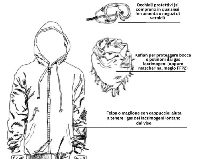 «Sfondate le barriere della polizia»: ecco il "manuale della rivoluzione"