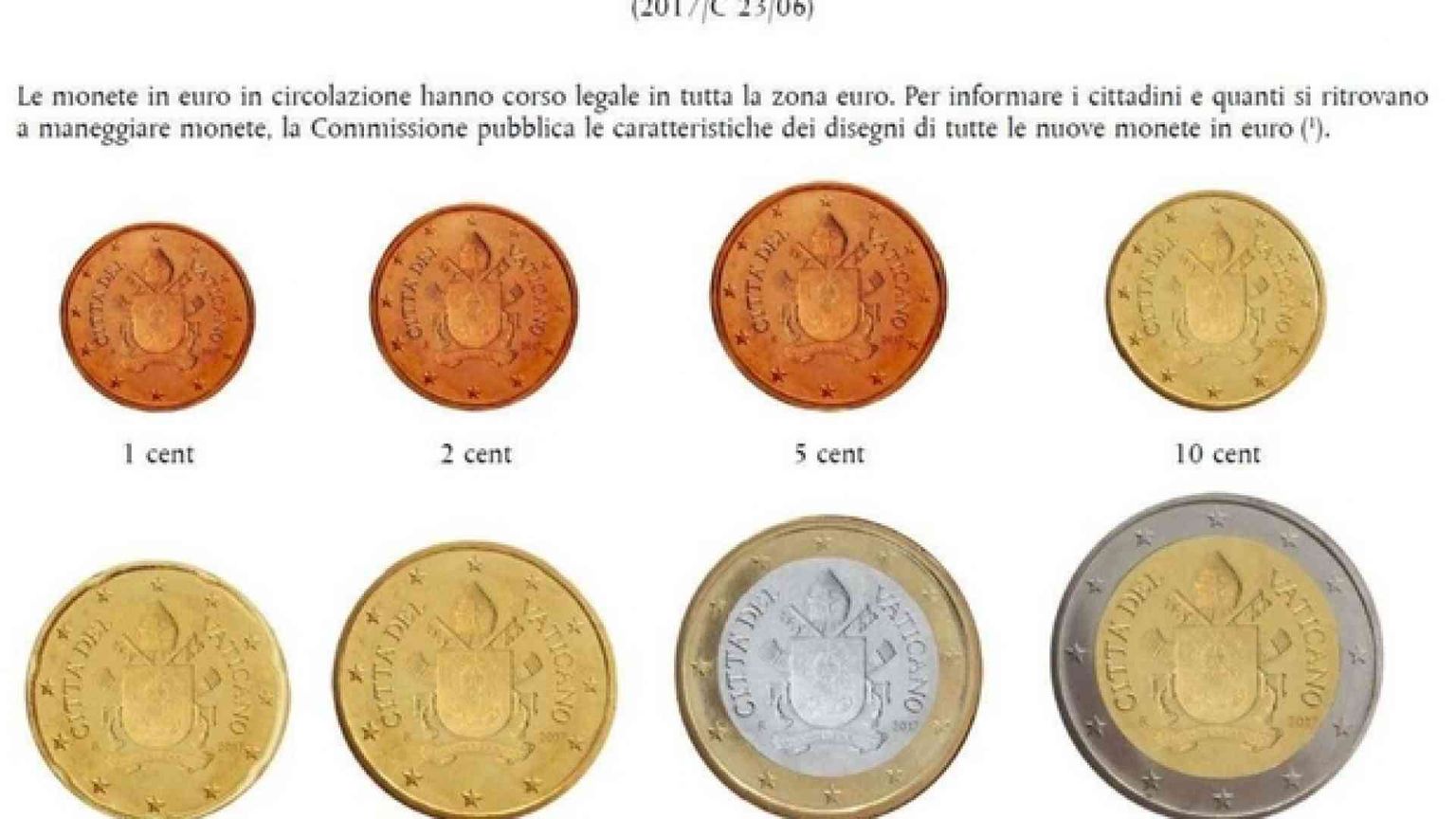 Euro, scompare l'immagine di papa Francesco