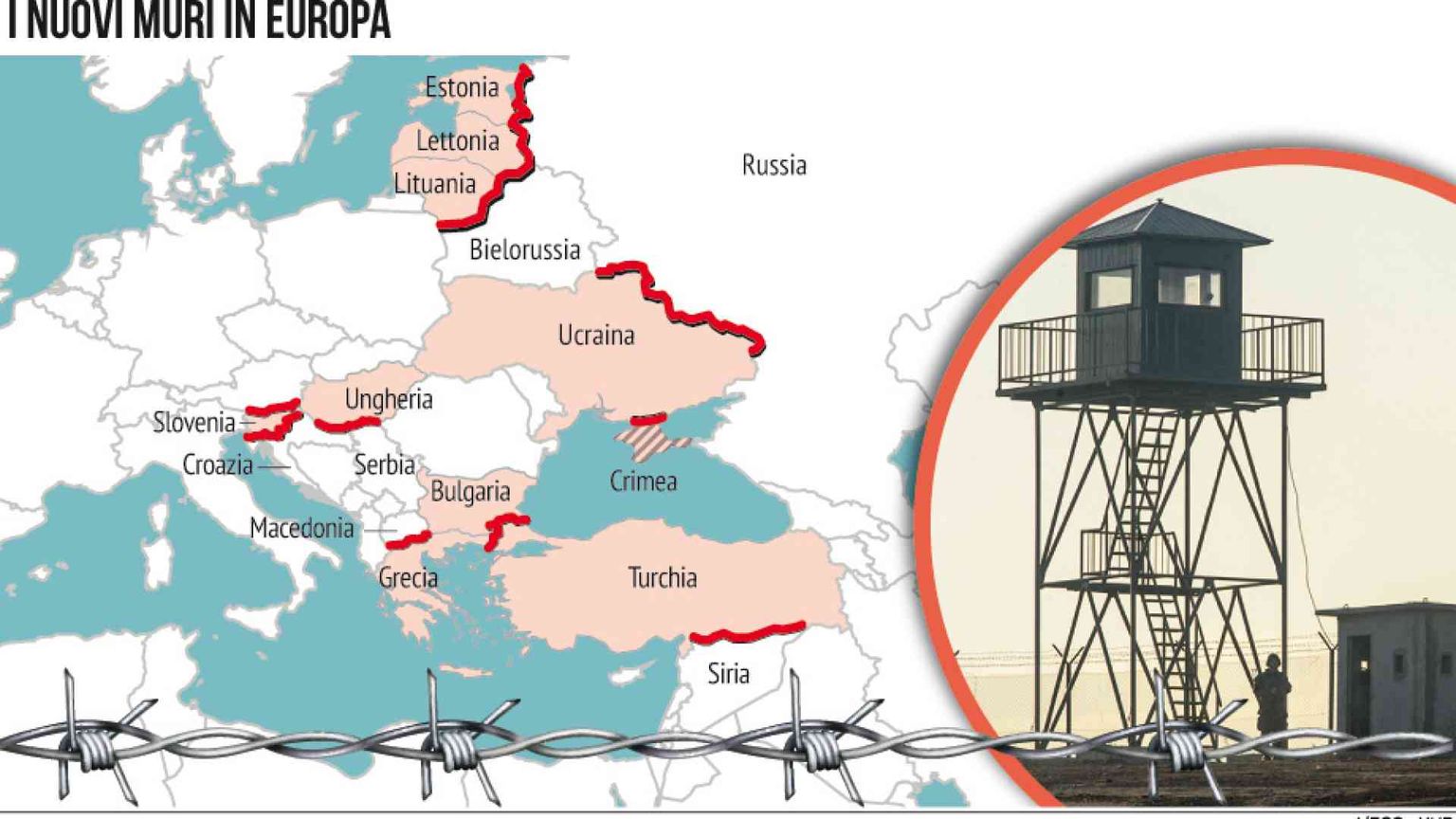 Migrazioni e antiche paure: in Europa ritornano i muri