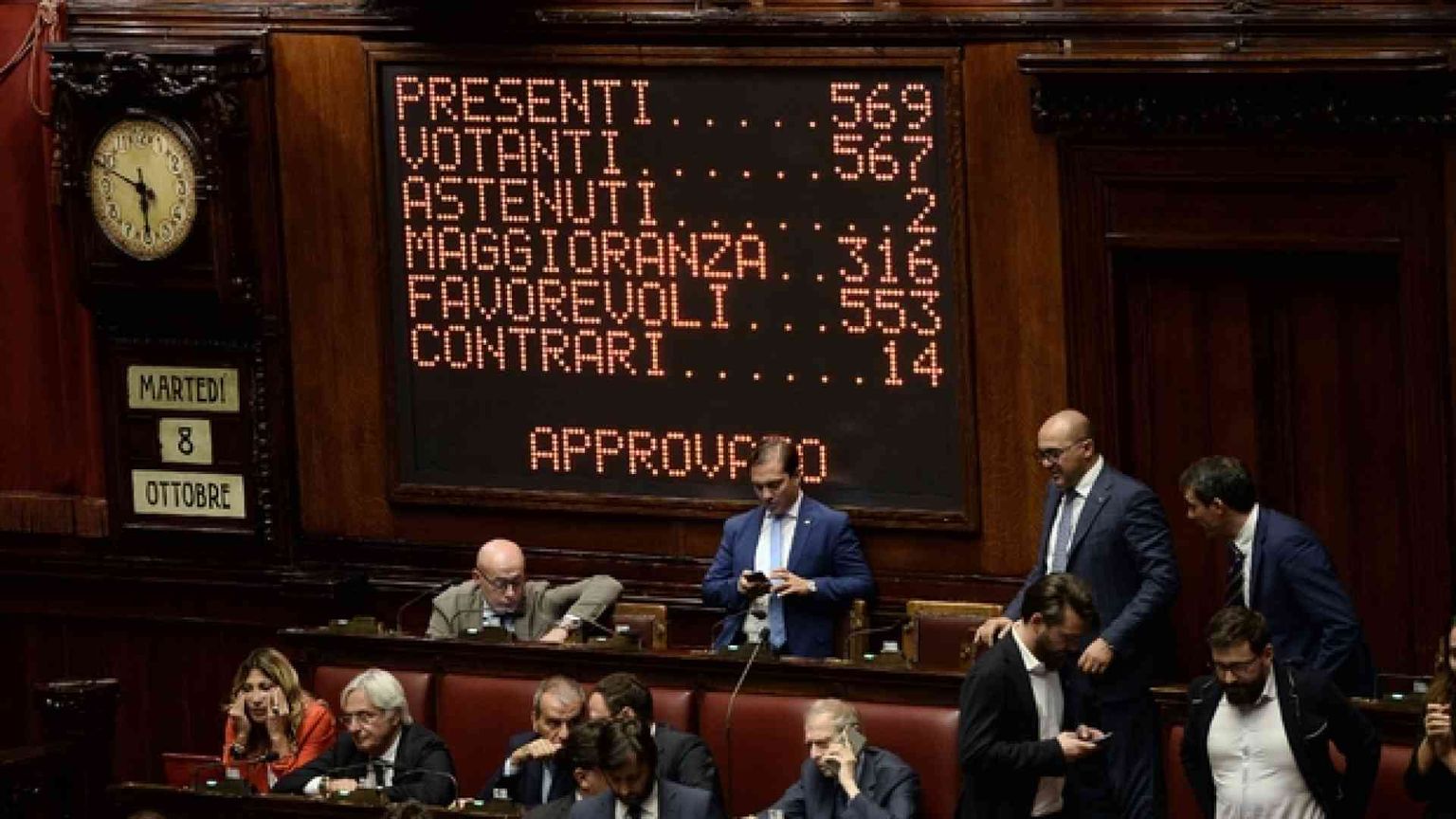 Camere, pronte 360 assunzioni dopo il taglio di 345 eletti