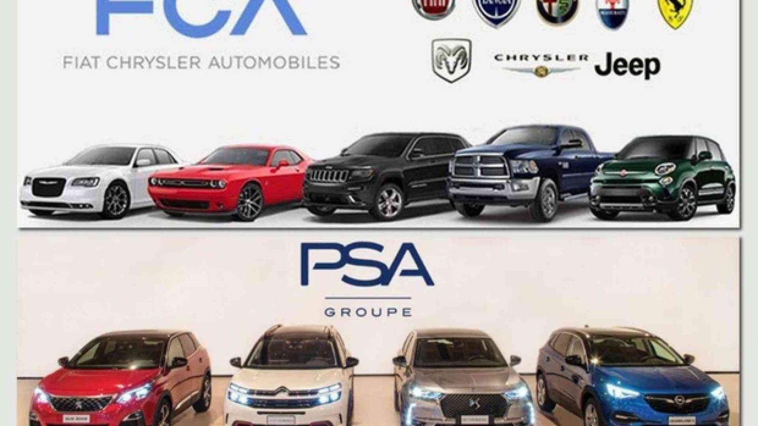 Dove verserà le tasse il gigante Fca-Psa? Ecco dove