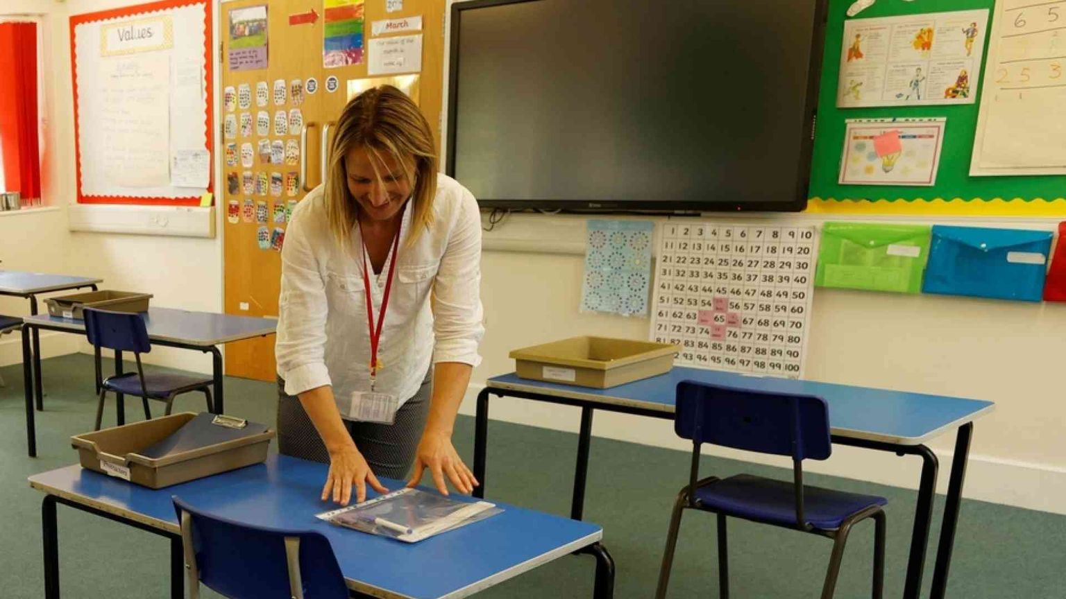 Si ritorna a scuola. Ecco come