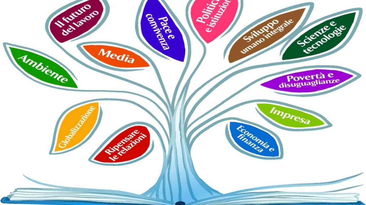 La Wikipedia della DSC con le radici ben piantate