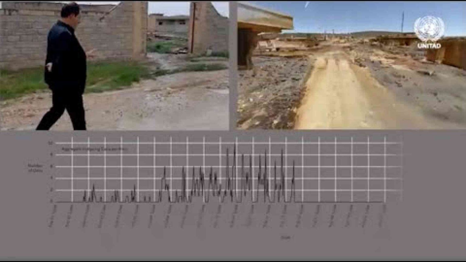 Il video con le "prove del genocidio" mostrato all'Onu