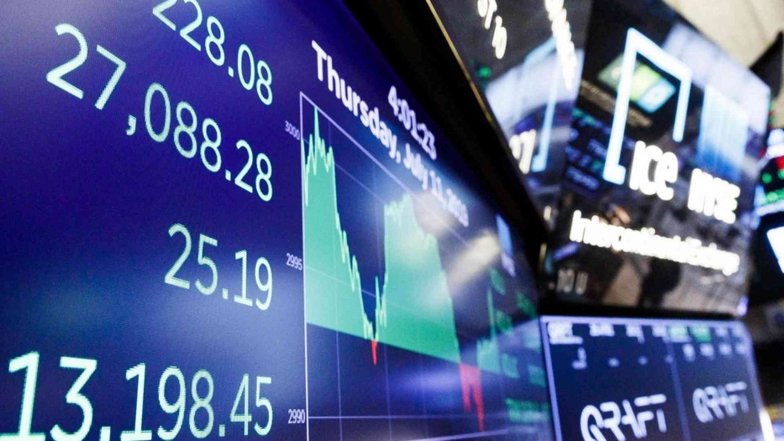 «L'impatto degli investimenti sostenibili? Va verificato sul campo»