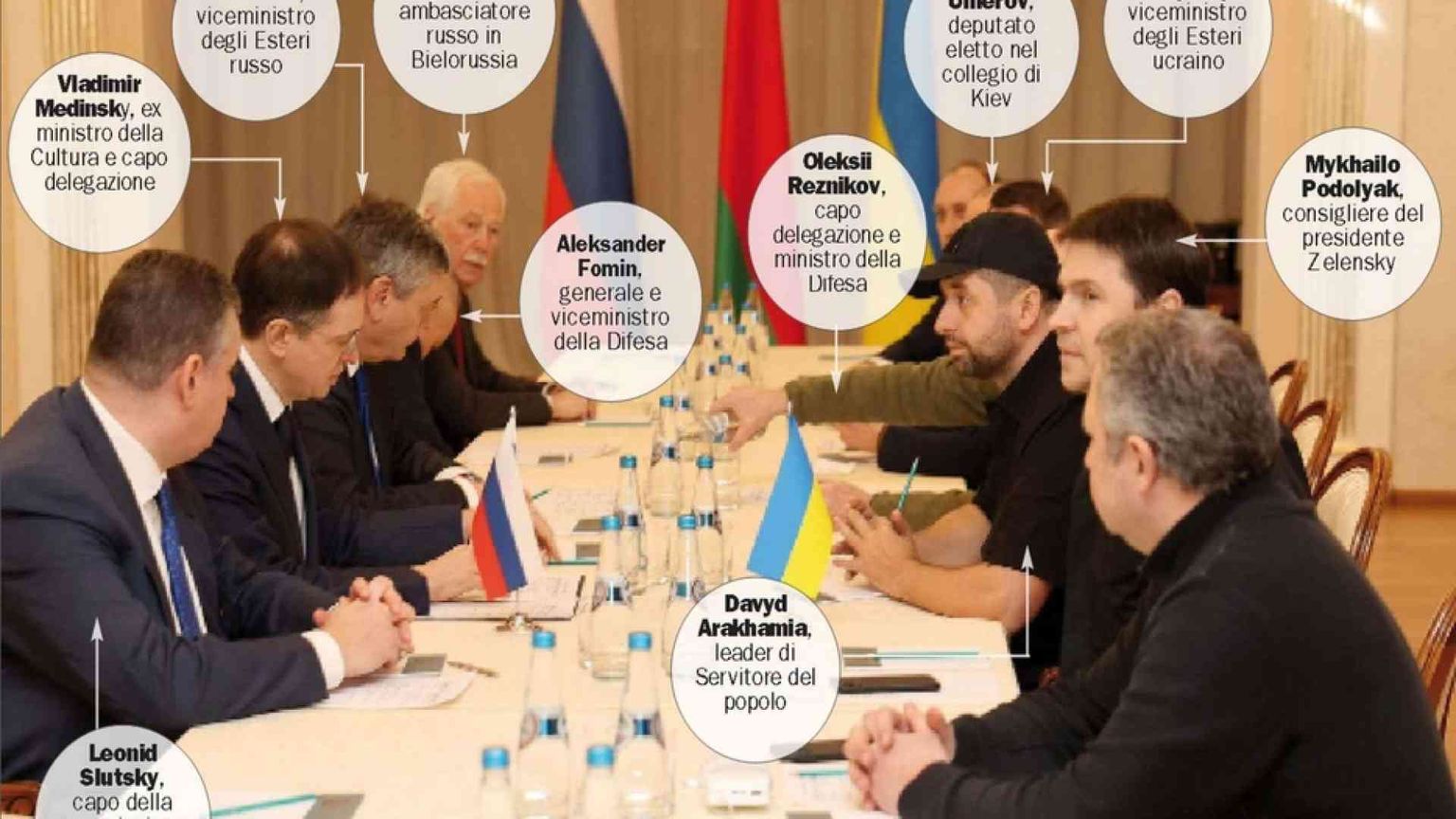 Missili su Kiev. Conclusi i negoziati, Putin chiede Ucraina neutrale e Crimea