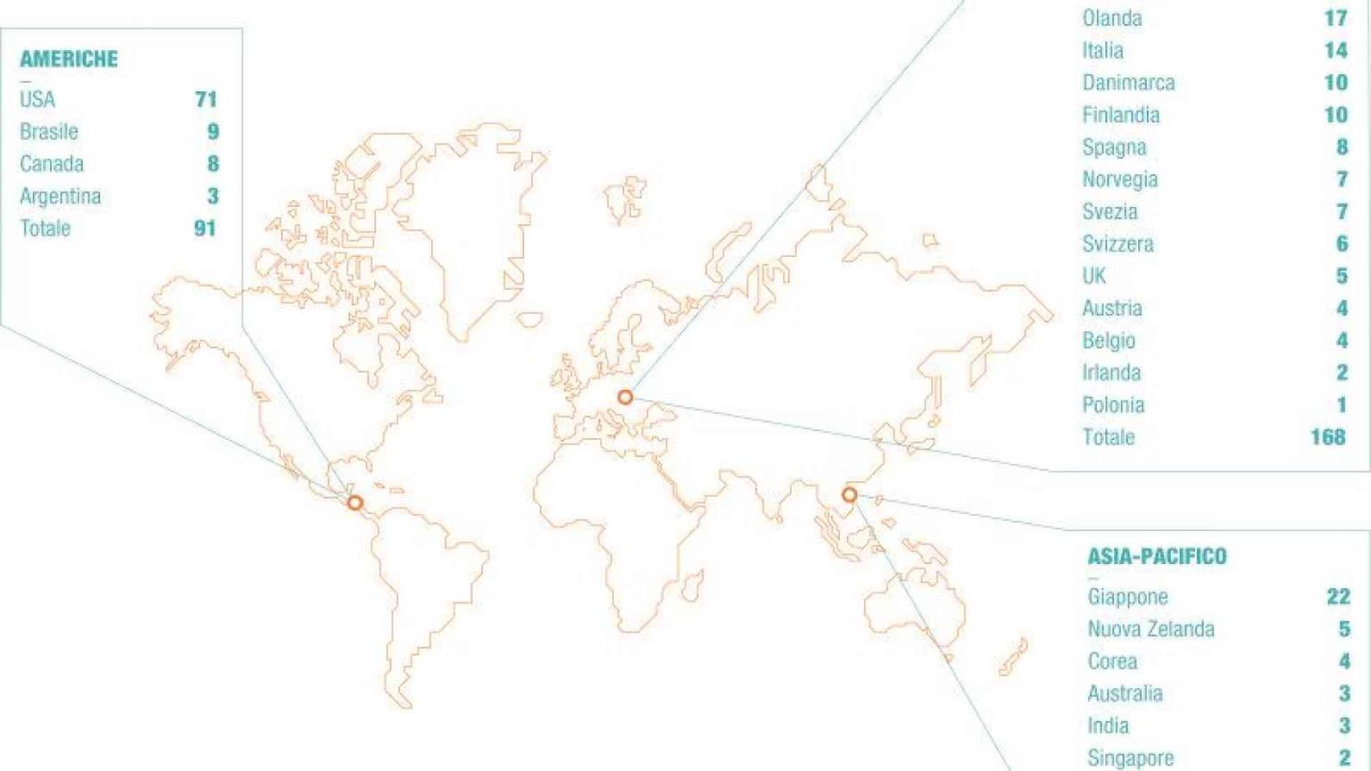 La resilienza delle cooperative di fronte alle crisi globali