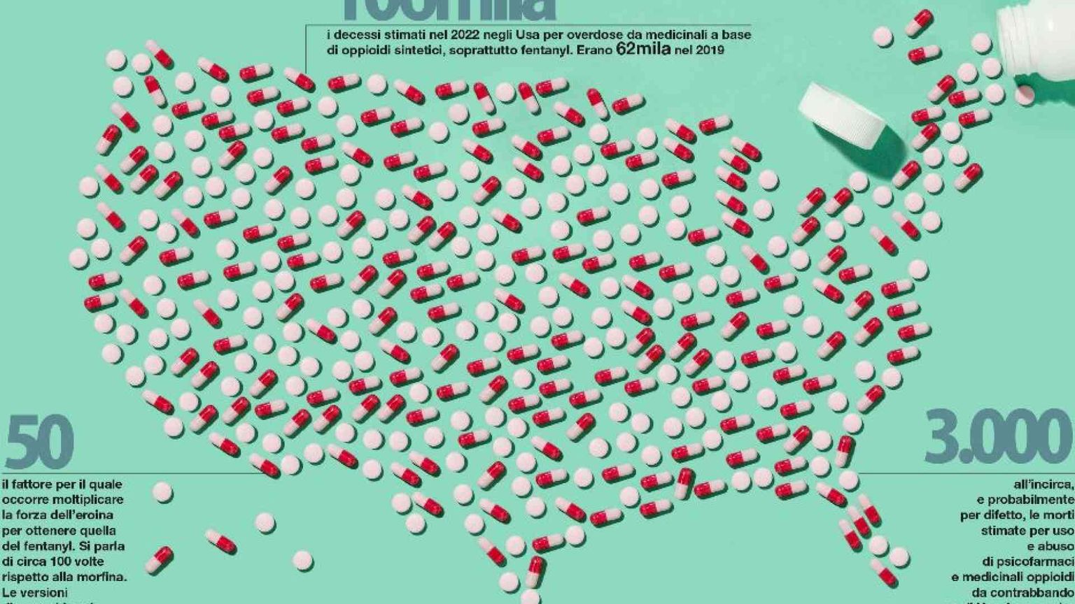 I farmaci “alterati” uccidono l’America: quasi 300 morti di overdose al giorno