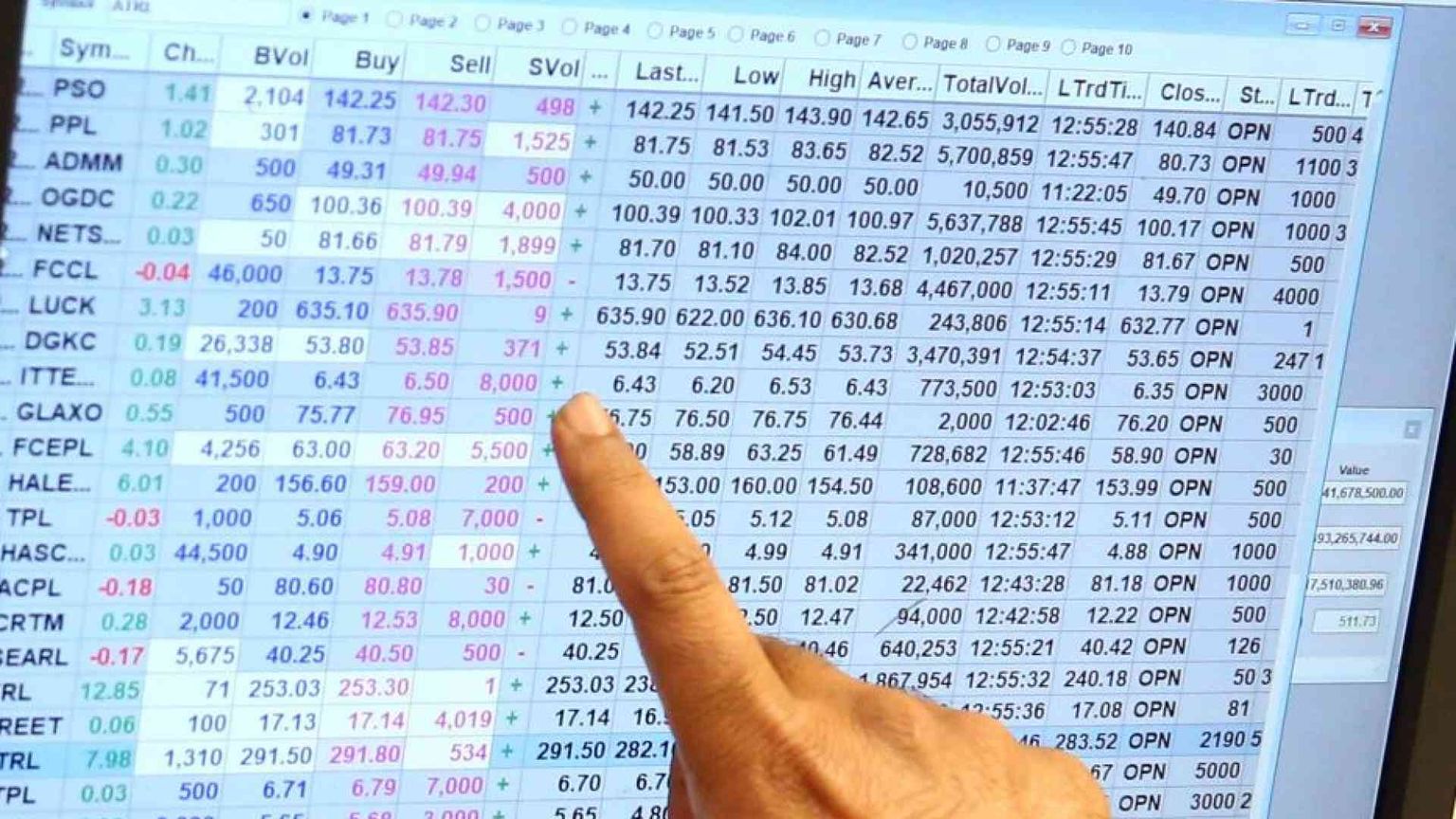 Capitalismo, un nuovo spirito "cattolico"