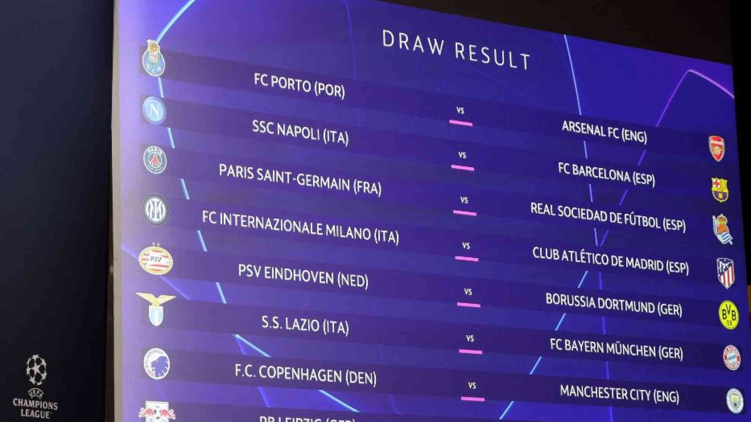 Perché i sorteggi di Champions non fanno sorridere le italiane