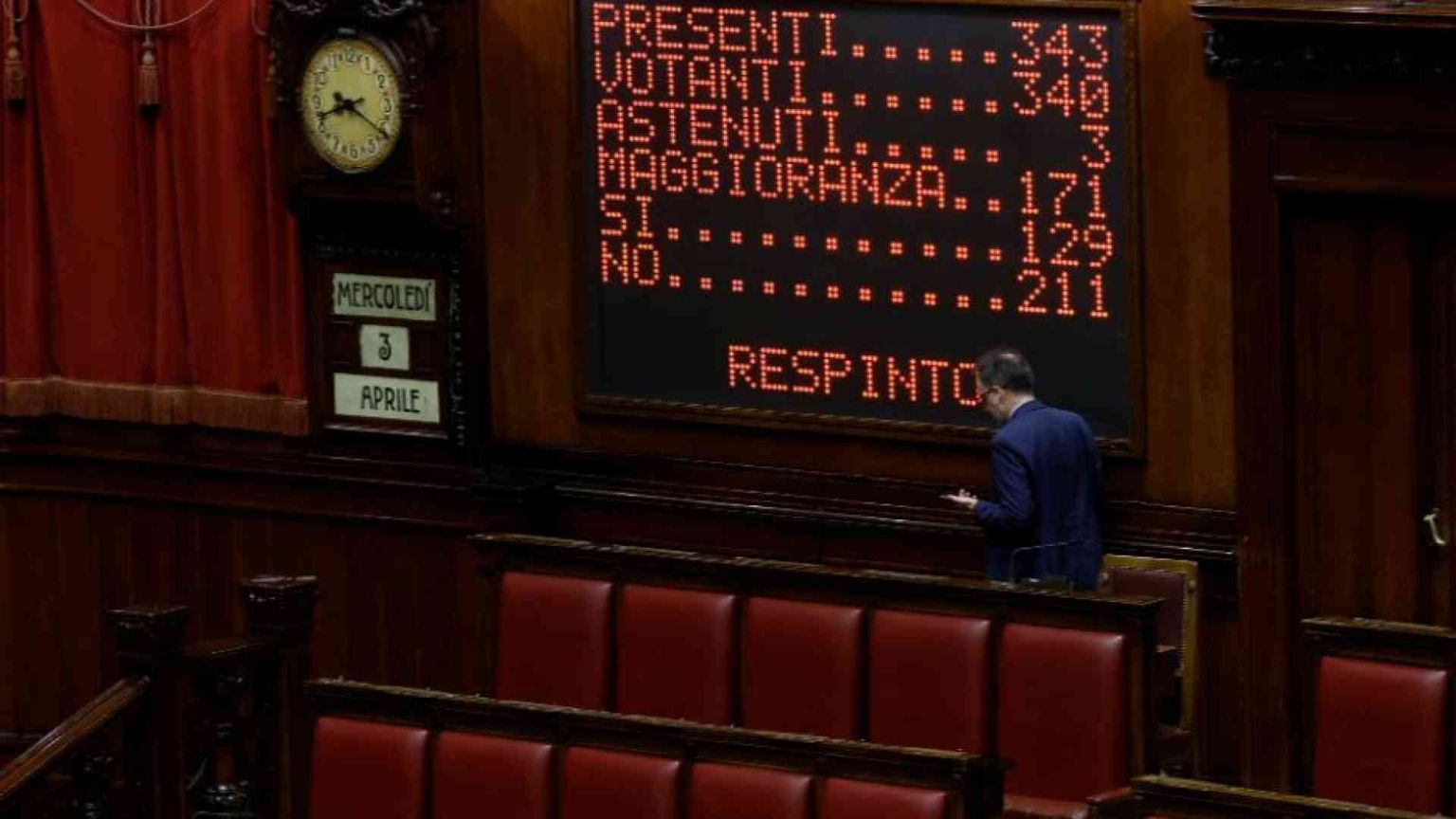 Respinta la mozione di sfiducia a Salvini (assente in Aula)