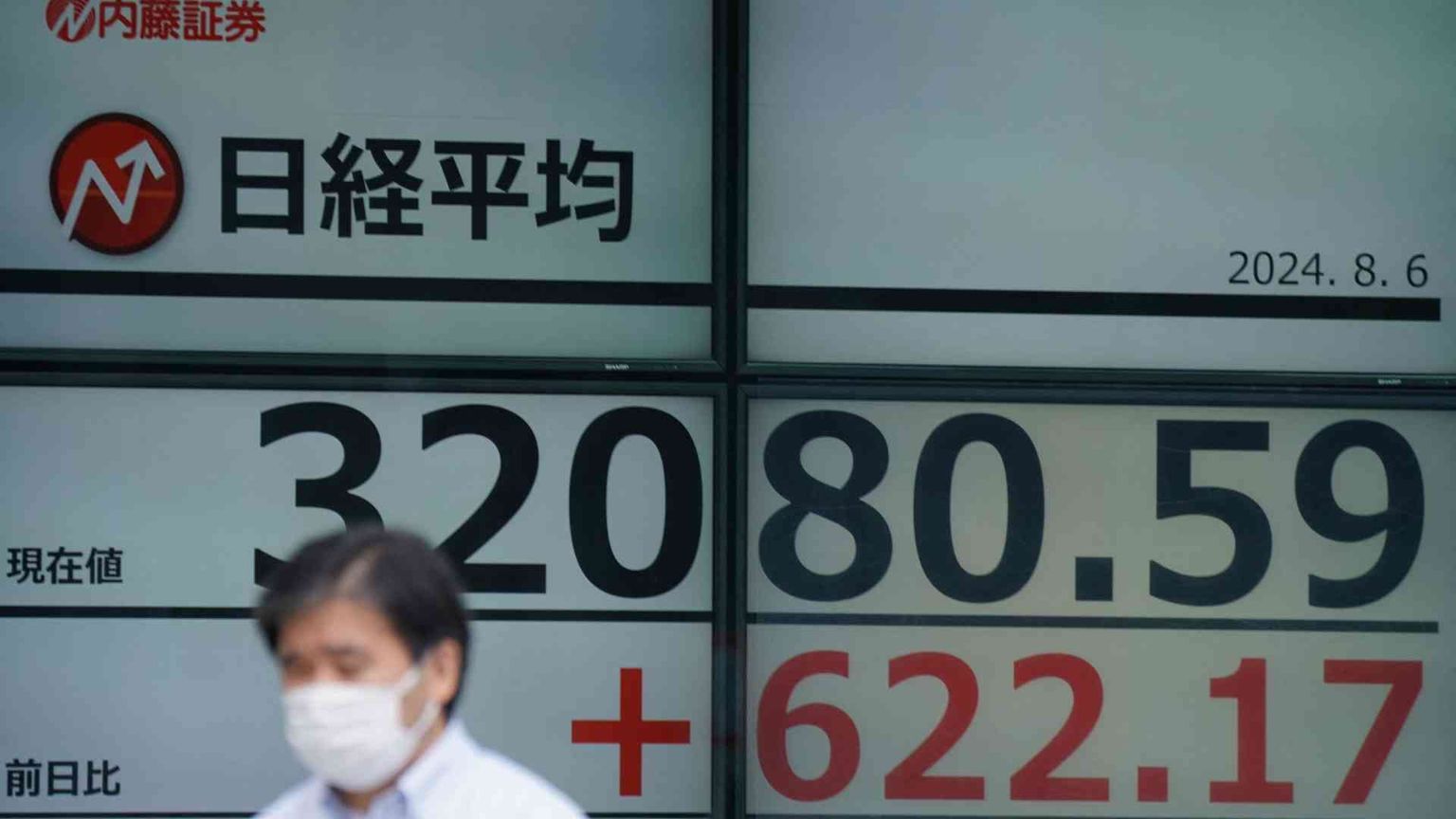 Borse, rimbalzo di Tokyo. Ma l'Europa resta volatile