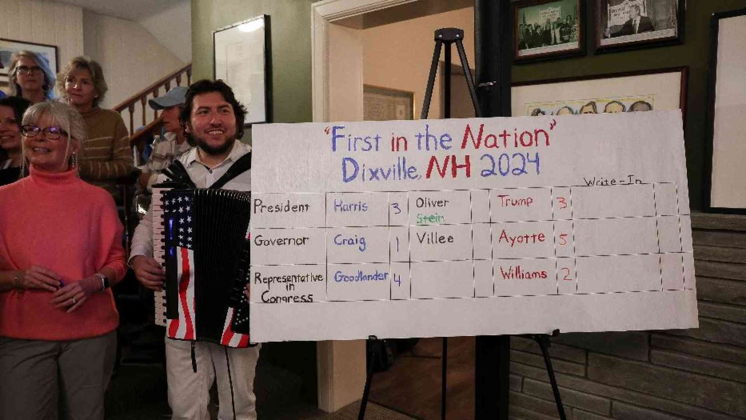 Nel villaggio più piccolo si è già votato. E un repubblicano ha scelto Harris