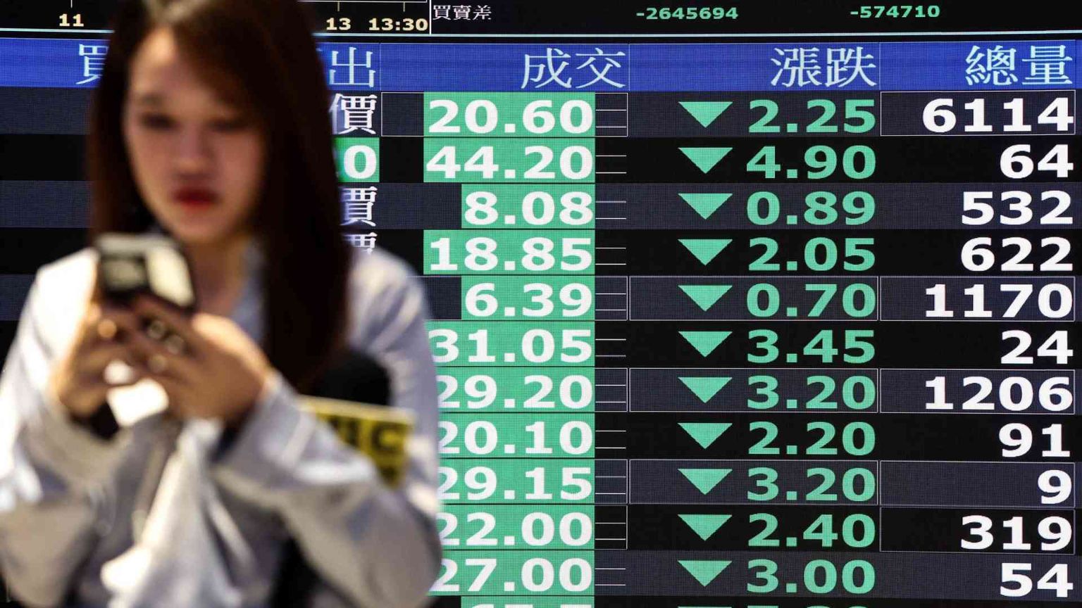 Effetto dazi, crollano le Borse in Asia. Male Milano