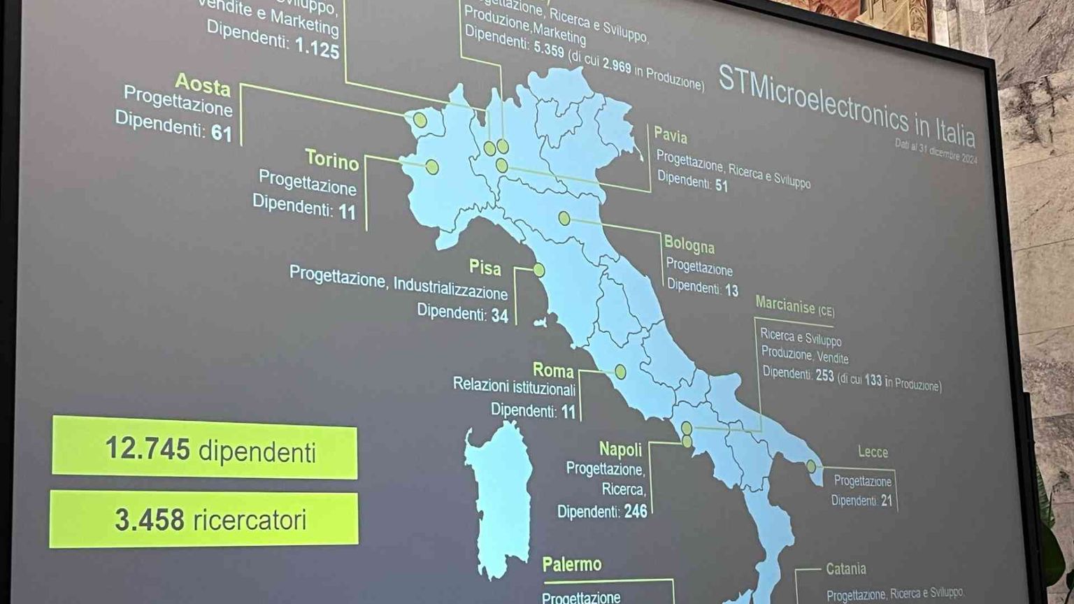 Le garanzie di Stm non bastano: sindacati in allarme per Agrate