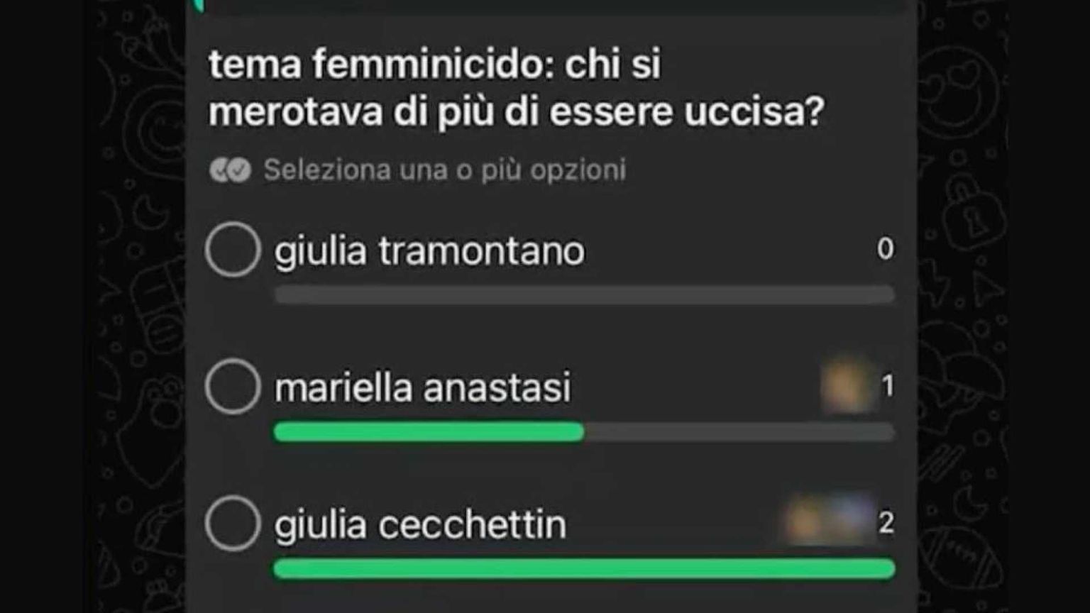 La chat, le scuse, la rabbia: perché sui femminicidi stiamo sbagliando tutto