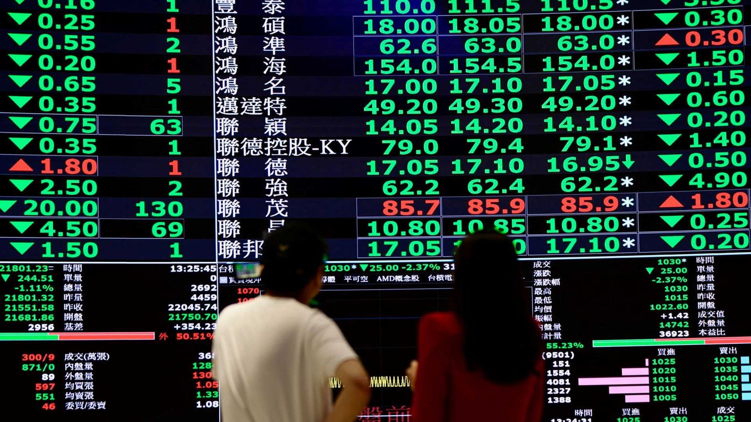 Borse deboli per il nodo Iran. Sale il gas