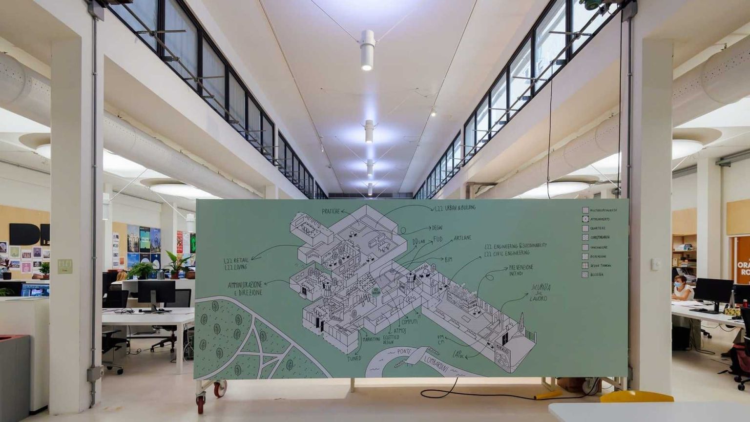 Investire nel futuro dell'impiantistica