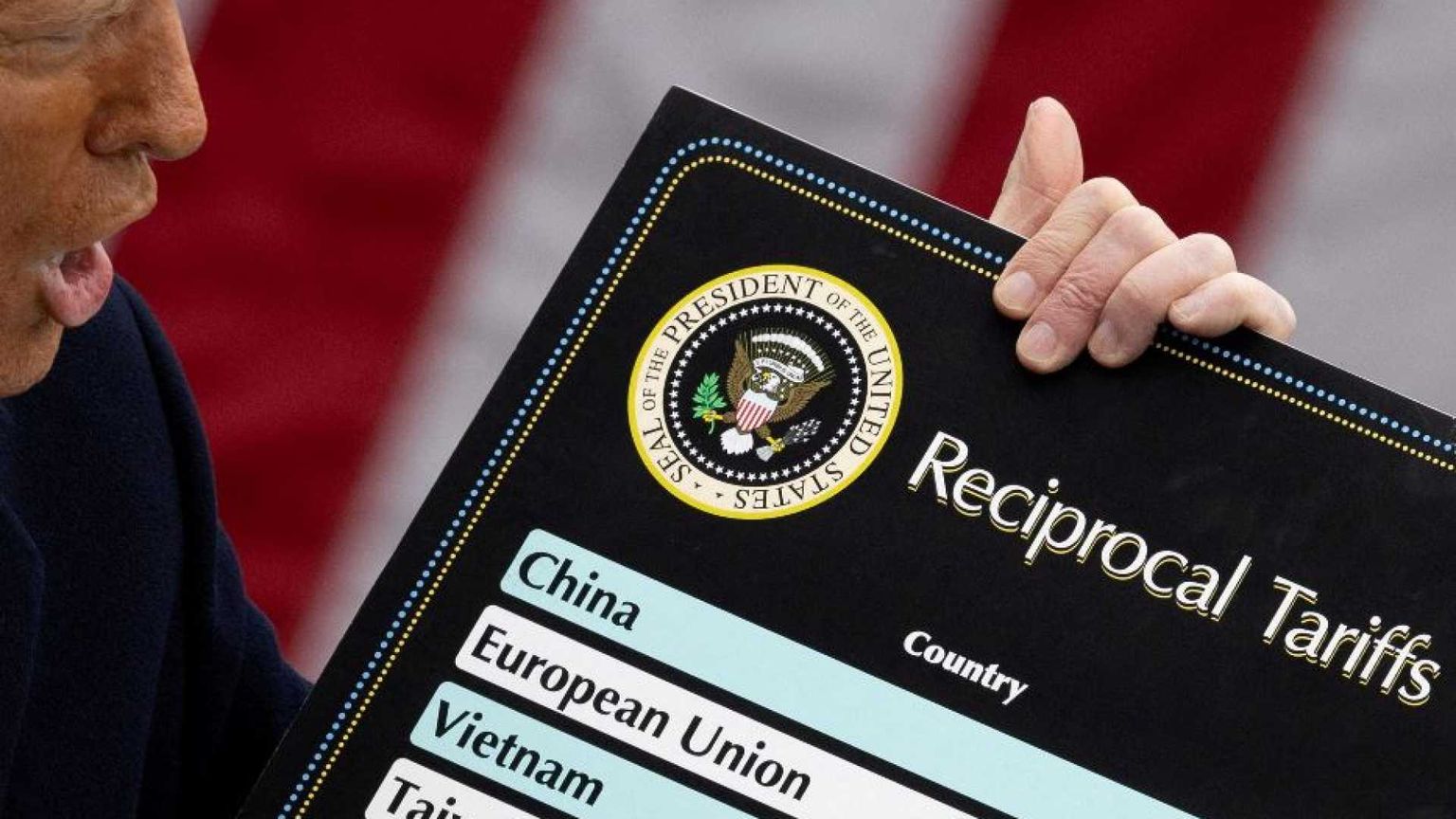 Opporsi o trattare? Quel dilemma di fronte ai dazi di Washington