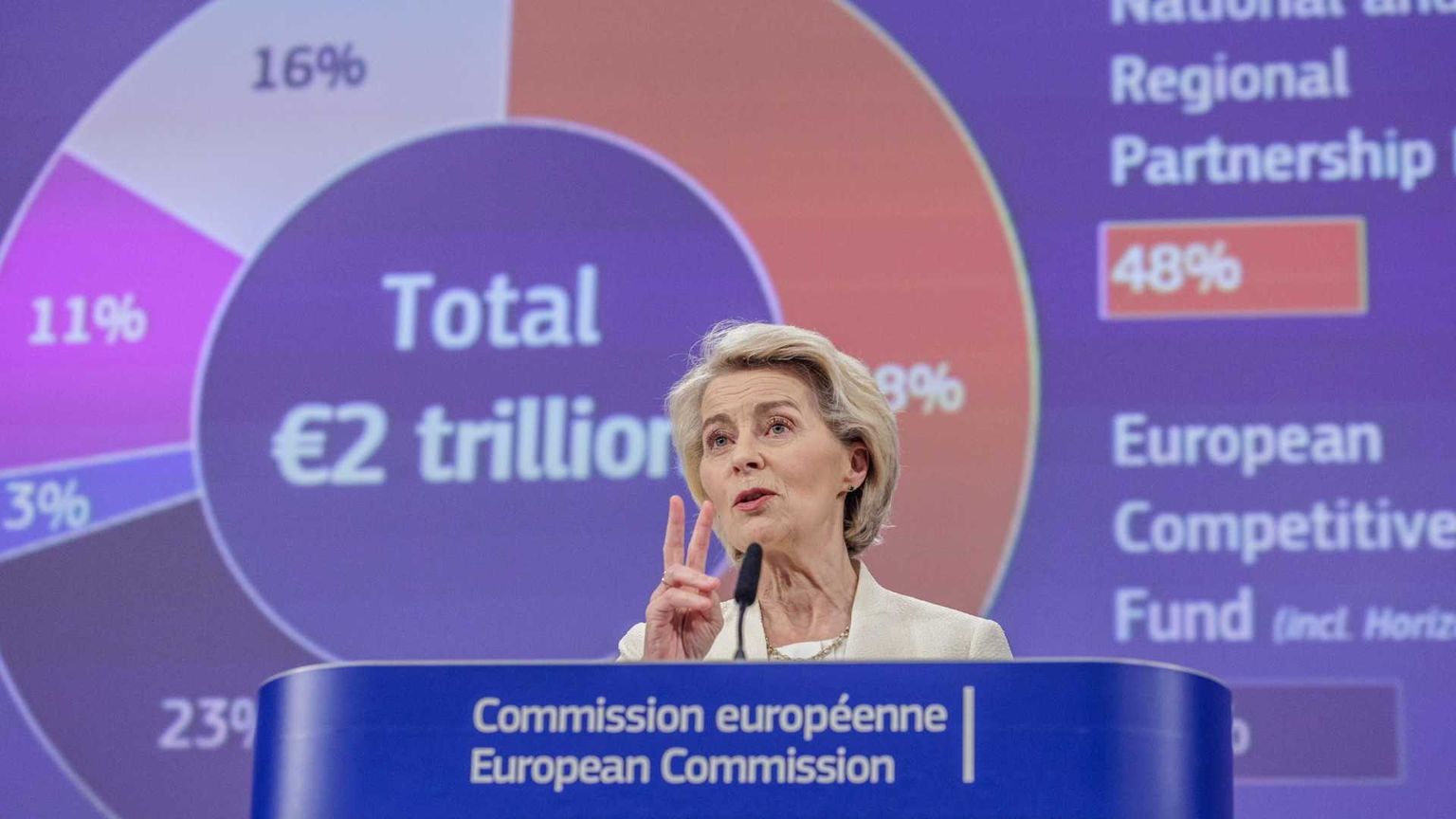 Cosa c'è nel bilancio Ue e perché continua a dividere