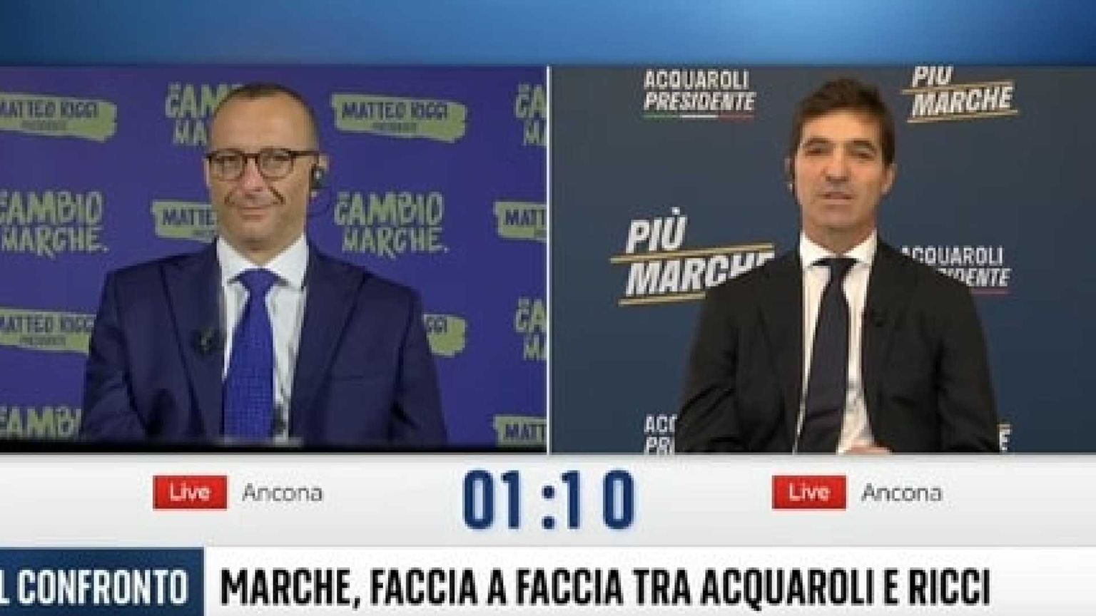 Marche, il centrodestra fa il bis. Acquaroli riconfermato