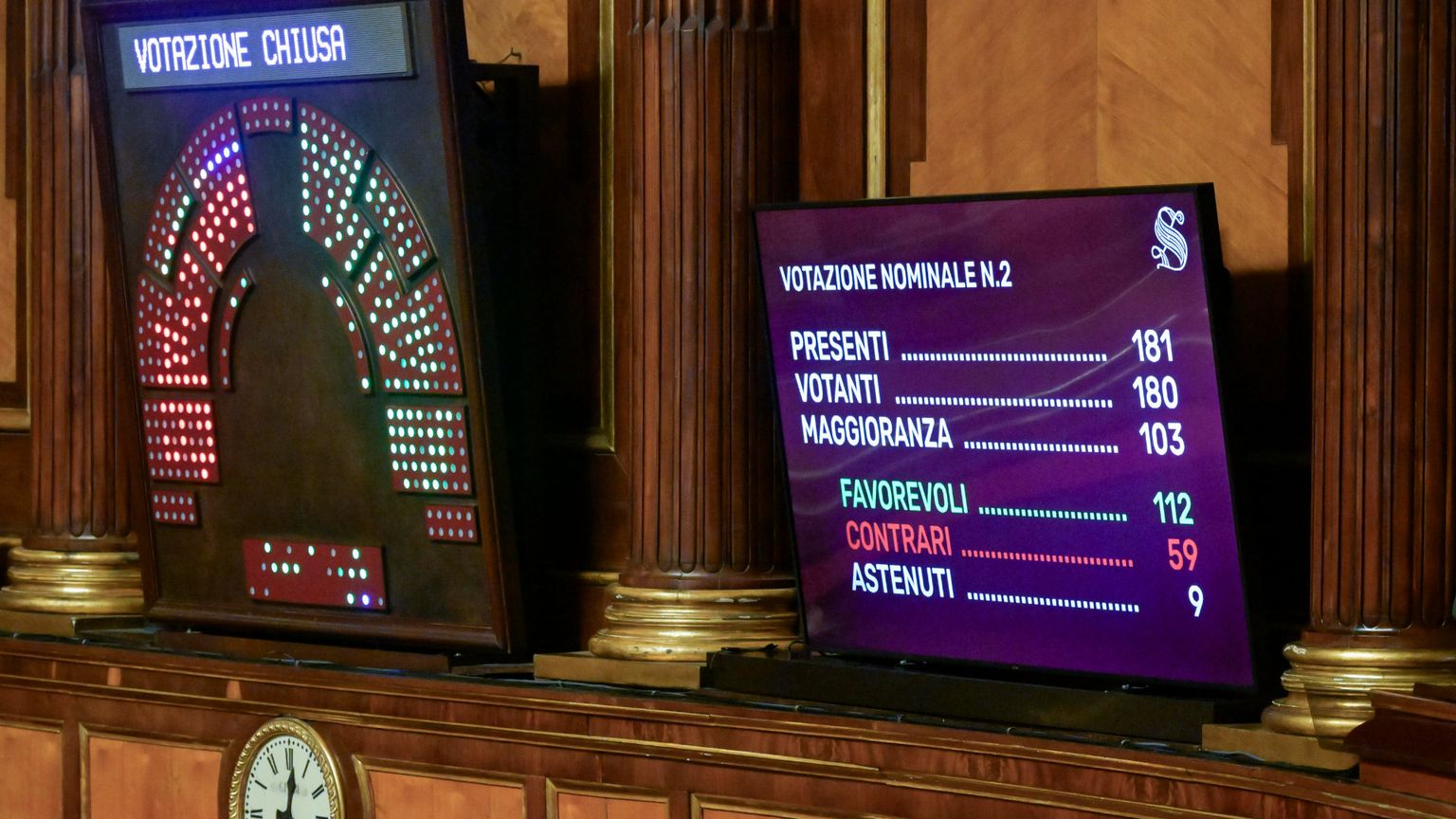 Il Senato approva la separazione delle carriere: le novità della riforma