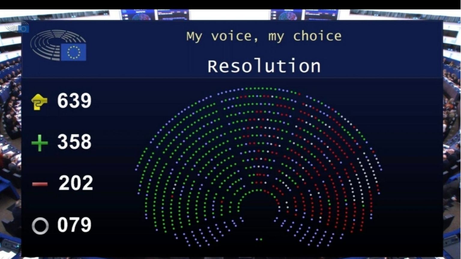 L'aborto sarà un “diritto” in tutta Europa? Da Strasburgo il primo sì